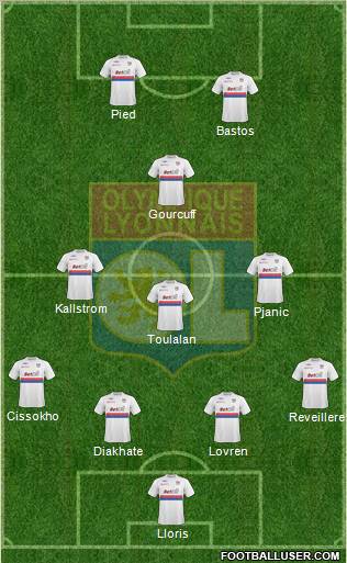 Olympique Lyonnais Formation 2010