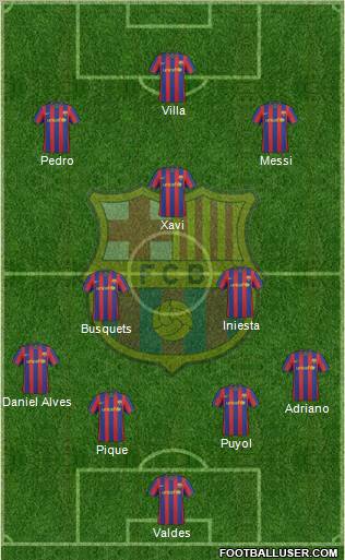 F.C. Barcelona Formation 2010