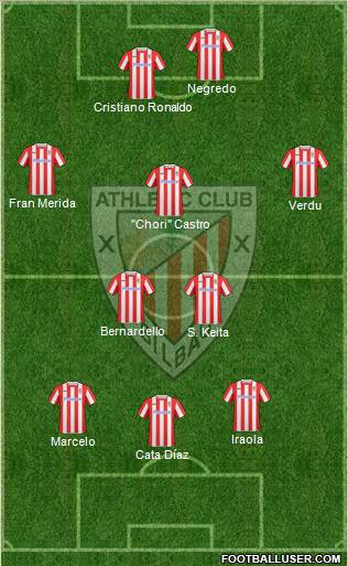Athletic Club Formation 2010
