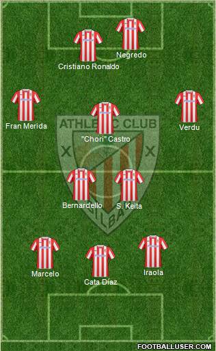 Athletic Club football formation