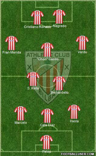 Athletic Club 3-5-2 football formation