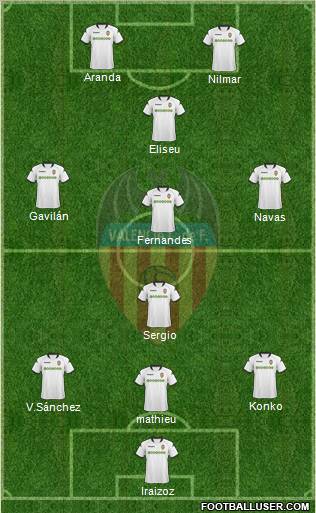 Valencia C.F., S.A.D. Formation 2010