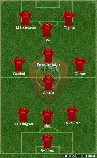AS Roma Formation 2010