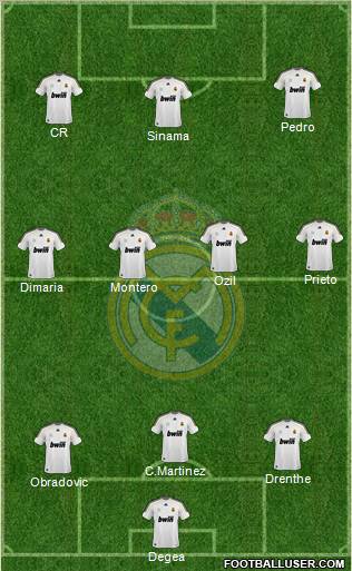 Real Madrid C.F. Formation 2010