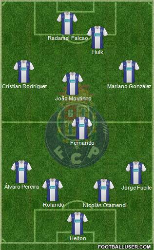 Futebol Clube do Porto - SAD Formation 2010