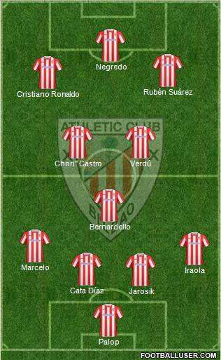 Athletic Club football formation