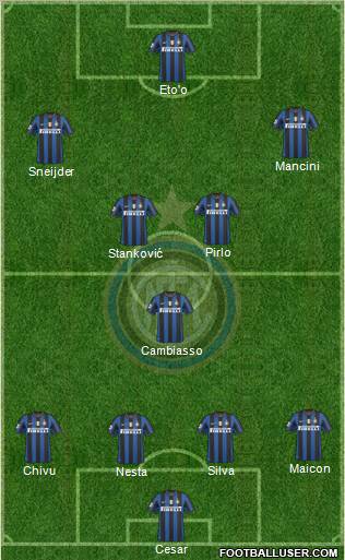 F.C. Internazionale Formation 2010