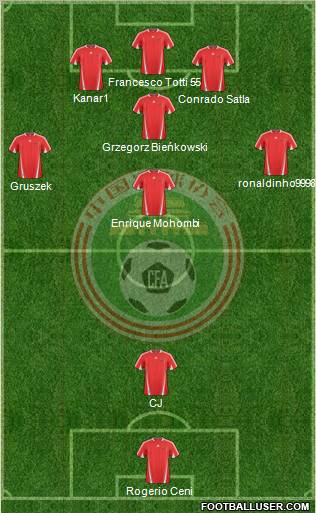 China 3-4-3 football formation