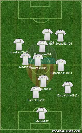 Valencia C.F., S.A.D. Formation 2010