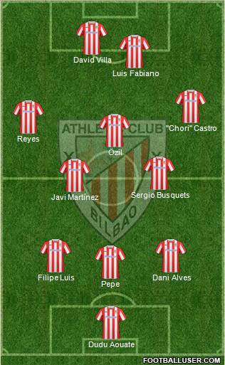 Athletic Club Formation 2010