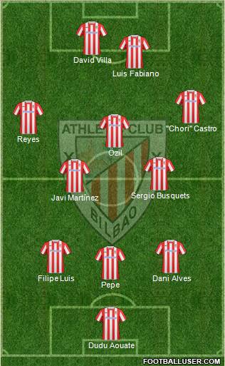 Athletic Club 3-5-2 football formation