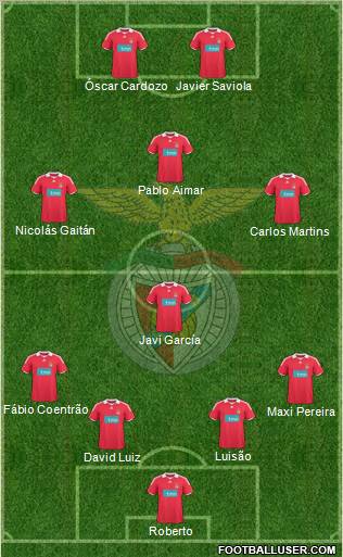 Sport Lisboa e Benfica - SAD Formation 2010