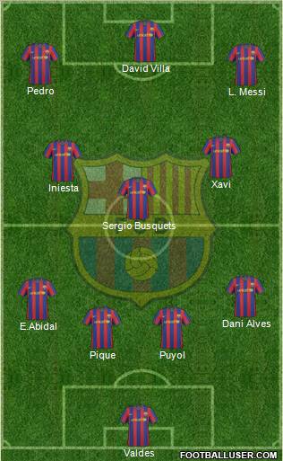 F.C. Barcelona Formation 2010