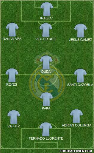 Real Madrid C.F. Formation 2010
