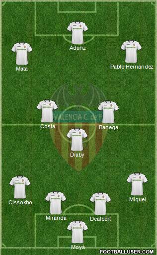 Valencia C.F., S.A.D. Formation 2010