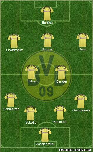 Borussia Dortmund Formation 2010