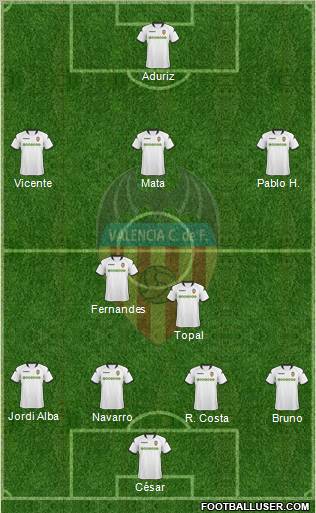 Valencia C.F., S.A.D. Formation 2010