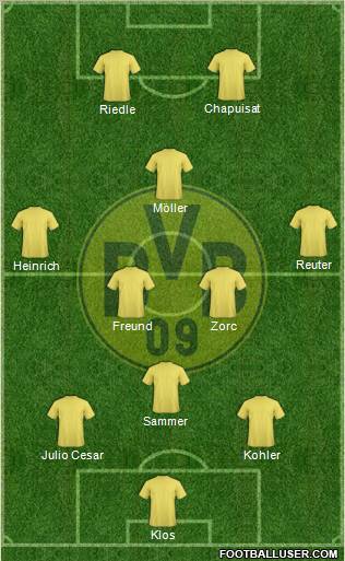 Borussia Dortmund football formation