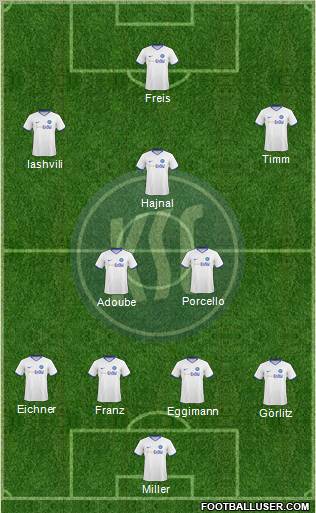 Karlsruher SC Formation 2010