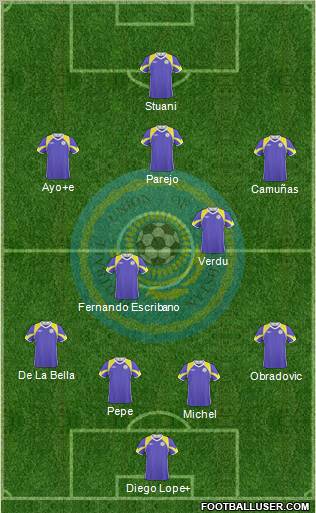 Kazakhstan Formation 2010