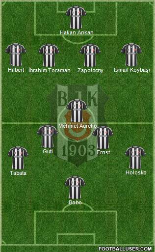 Besiktas JK Formation 2010