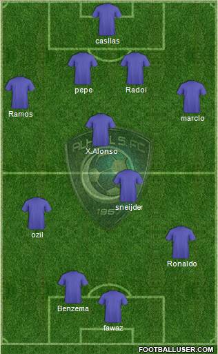 Al-Hilal (KSA) Formation 2010