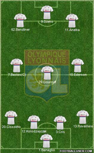 Olympique Lyonnais Formation 2010