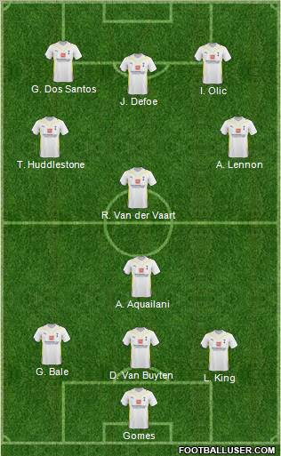 Tottenham Hotspur Formation 2010