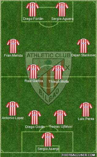 Athletic Club football formation