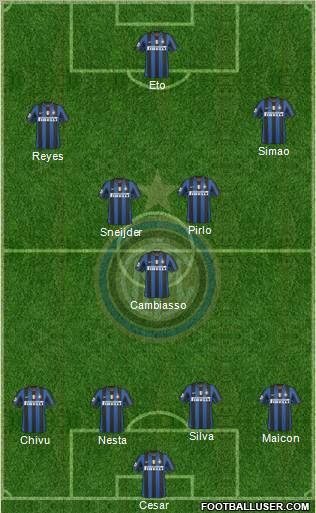 F.C. Internazionale Formation 2010