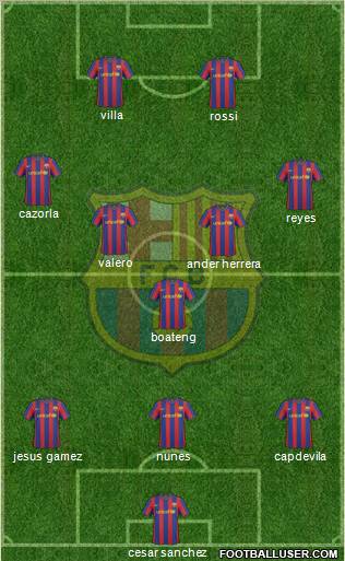 F.C. Barcelona Formation 2010