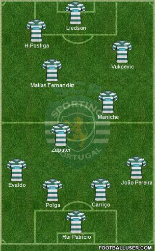 Sporting Clube de Portugal - SAD Formation 2010