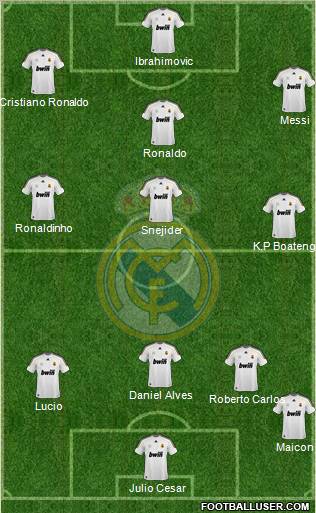 Real Madrid C.F. Formation 2010
