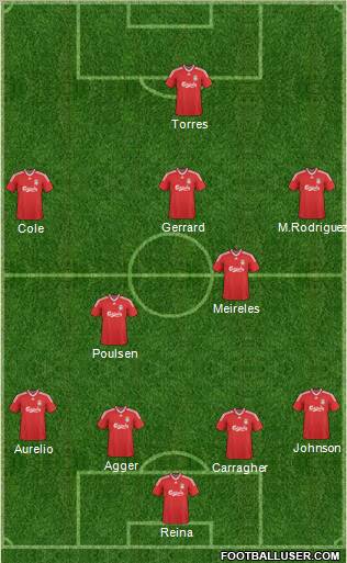 Liverpool Formation 2010