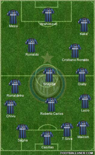 F.C. Internazionale Formation 2010
