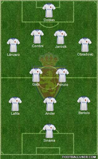 R. Zaragoza S.A.D. 4-5-1 football formation