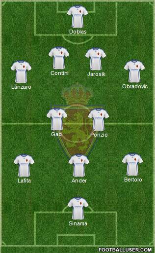 R. Zaragoza S.A.D. football formation