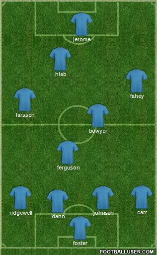 Dream Team 4-4-1-1 football formation