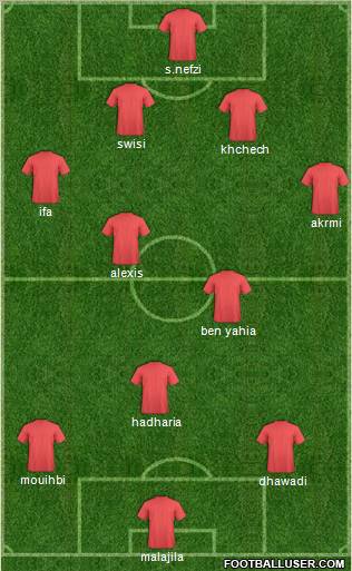 Club Africain Tunis Formation 2010