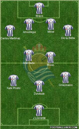 Real Sociedad S.A.D. 4-5-1 football formation