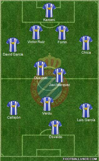 R.C.D. Espanyol de Barcelona S.A.D. Formation 2010