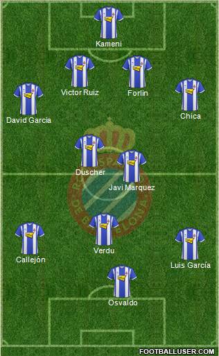 R.C.D. Espanyol de Barcelona S.A.D. 4-5-1 football formation