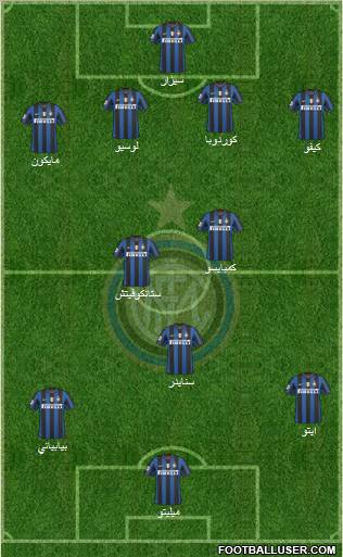 F.C. Internazionale Formation 2010
