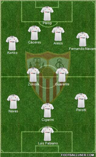 Sevilla F.C., S.A.D. Formation 2010