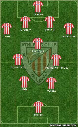Athletic Club Formation 2010
