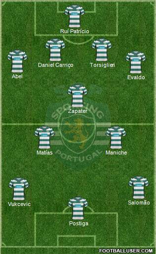 Sporting Clube de Portugal - SAD Formation 2010