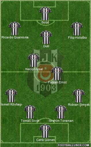 Besiktas JK Formation 2010