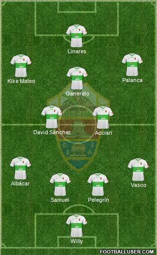 Elche C.F., S.A.D.