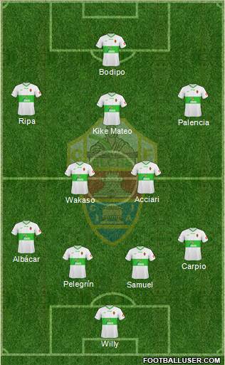 Elche C.F., S.A.D.