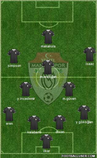 Manisaspor Formation 2010